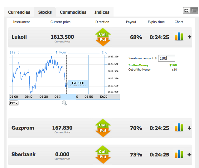 stock brokerage brokers online uk