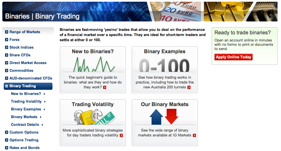 ig markets uk binary options