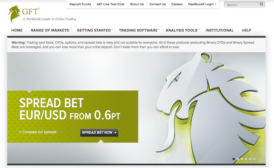is binary options spread betting