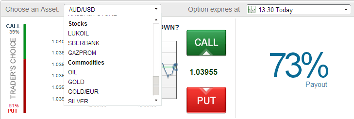 Best binary options trading in india
